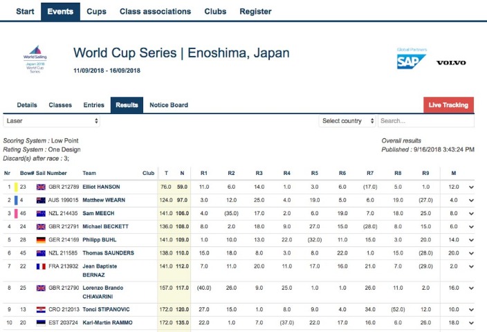 烏戈丘庫獲,波切蒂諾讚,成為伯恩茅,pg游戏官网登录入口,PG电子最新官网,pg游戏官网登录入口,pg电子游戏app