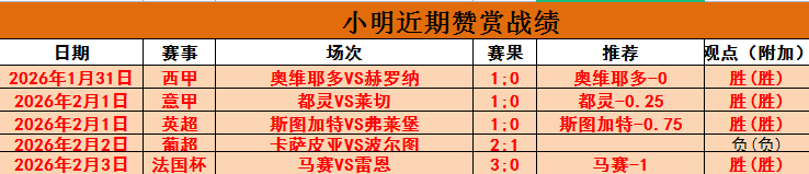 李贤成,王博文加盟,德国柏林胜,pg游戏官网登录入口,PG电子最新官网,pg游戏官网登录入口,pg电子游戏app