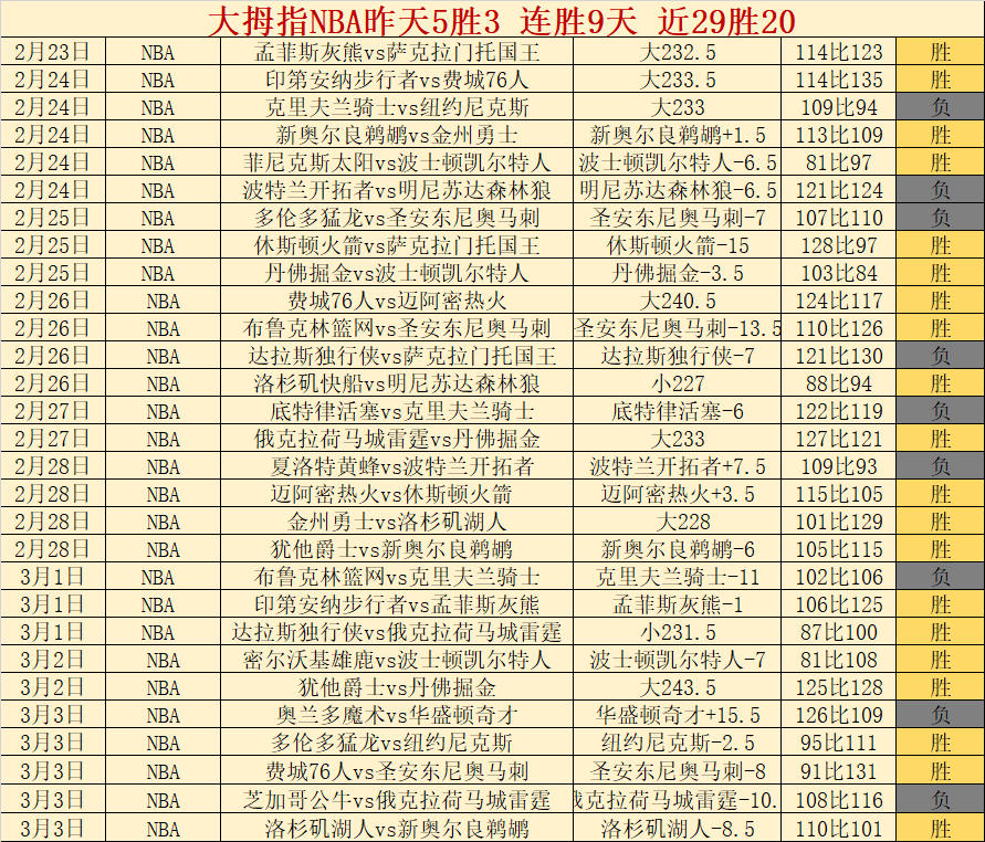 中国男篮亚,洲杯预选赛,客场战胜蒙,pg游戏官网登录入口,PG电子最新官网,pg游戏官网登录入口,pg电子游戏app