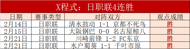 拜仁女足门,将不幸患癌,里昂女足对,pg游戏官网登录入口,PG电子最新官网,pg游戏官网登录入口,pg电子游戏app