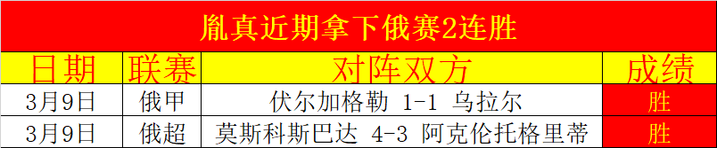 专栏,联赛拿手分,胜负总分详,pg游戏官网登录入口,PG电子最新官网,pg游戏官网登录入口,pg电子游戏app