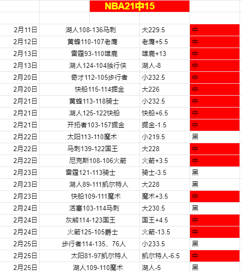 山东赛场温,情时刻,张镇麟与队,pg游戏官网登录入口,PG电子最新官网,pg游戏官网登录入口,pg电子游戏app
