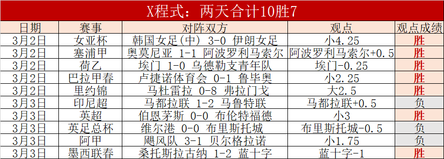 快船主场优,势强,能否抵御开,pg游戏官网登录入口,PG电子最新官网,pg游戏官网登录入口,pg电子游戏app