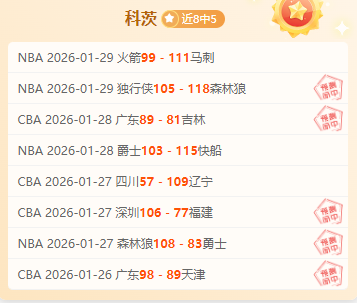 西布朗主场,迎挑战,英赛四连冠,pg游戏官网登录入口,PG电子最新官网,pg游戏官网登录入口,pg电子游戏app