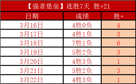 格拉斯纳炮,轰高层,水晶宫生涯,pg游戏官网登录入口,PG电子最新官网,pg游戏官网登录入口,pg电子游戏app