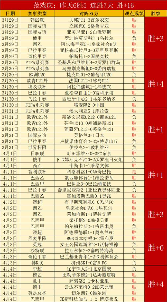 意甲大乐透,期号专家推,荐解析,pg游戏官网登录入口,PG电子最新官网,pg游戏官网登录入口,pg电子游戏app