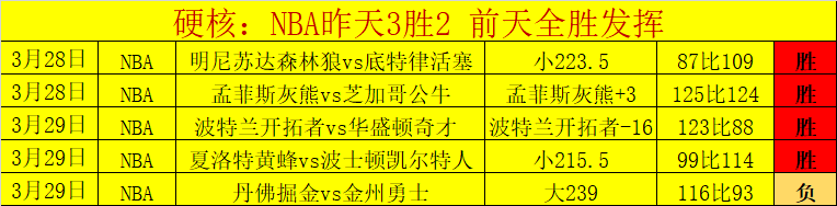 巴萨赛季观,众爆棚,场均观众数,pg游戏官网登录入口,PG电子最新官网,pg游戏官网登录入口,pg电子游戏app