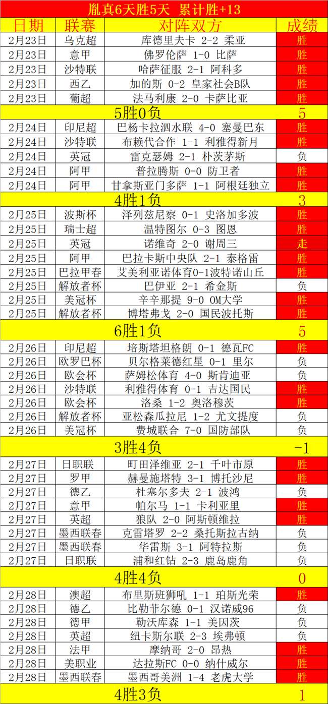 电子在线试,资讯,Pg电子在线试玩,pg游戏官网登录入口,PG电子最新官网,pg游戏官网登录入口,pg电子游戏app