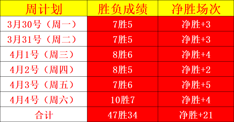 电子在线试,资讯,Pg电子在线试玩,pg游戏官网登录入口,PG电子最新官网,pg游戏官网登录入口,pg电子游戏app