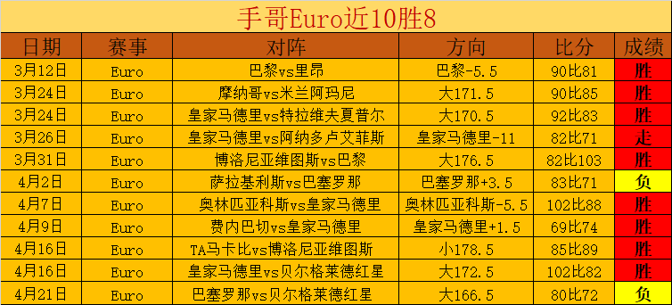 电子在线试,资讯,Pg电子在线试玩,pg游戏官网登录入口,PG电子最新官网,pg游戏官网登录入口,pg电子游戏app