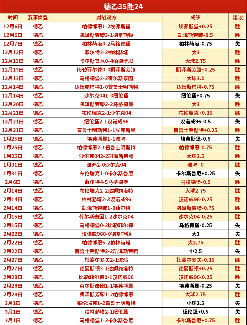电子在线试,资讯,Pg电子在线试玩,pg游戏官网登录入口,PG电子最新官网,pg游戏官网登录入口,pg电子游戏app