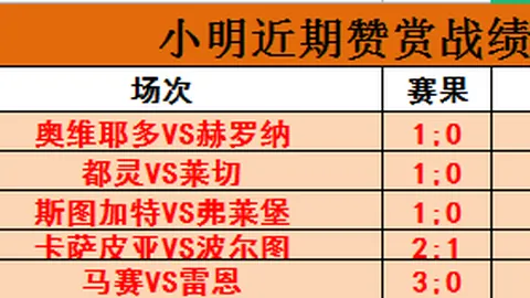 李贤成、王博文加盟德国柏林胜利队，告别海门珂缔缘
