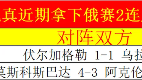 NBA专栏：联赛拿手分析，胜负总分详情解读