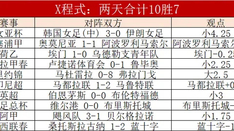 快船主场优势强，能否抵御开拓者挑战