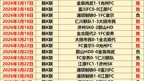 复仇者联盟4：终局之战重映新内容