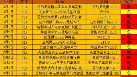 冰雪梦想同筑，亚洲风采共绽放——第九届亚冬会开幕式精彩预演，央视为你呈现