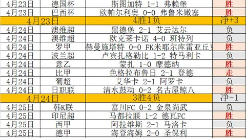大乐透期号专家推荐：赛程密集需轮换，关键球员将复出待战