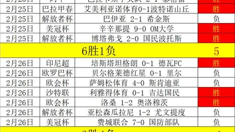 Pg电子在线试玩 资讯 185900 u32