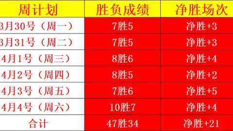 Pg电子在线试玩 资讯 064550 9sy